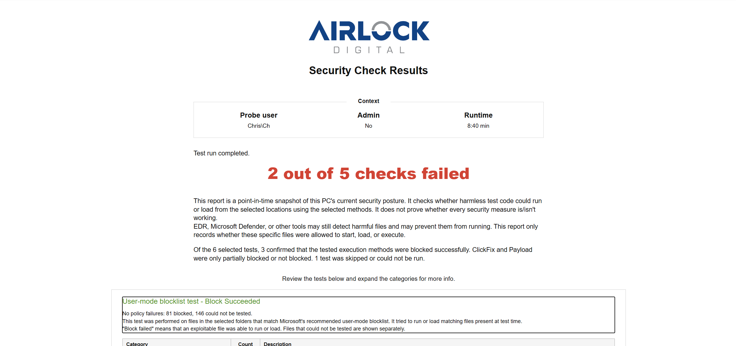 allowlist-auditor-security-check-results
