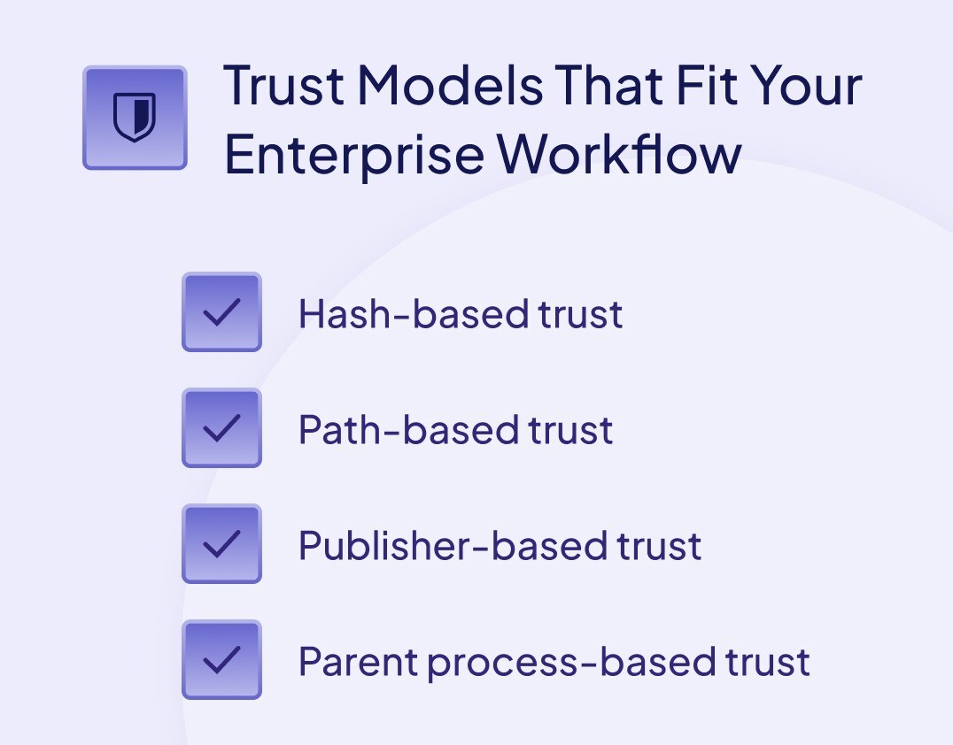Trust Control How Modern Application Control is Designed for the Enterprise