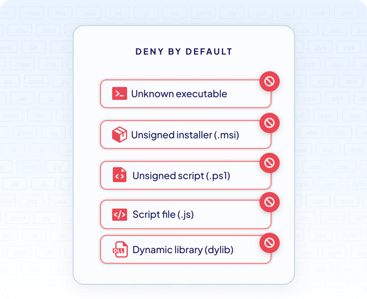 why-different-enforce-opperations-2