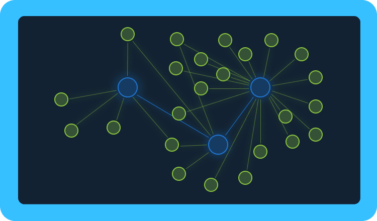 blog-2-application-context