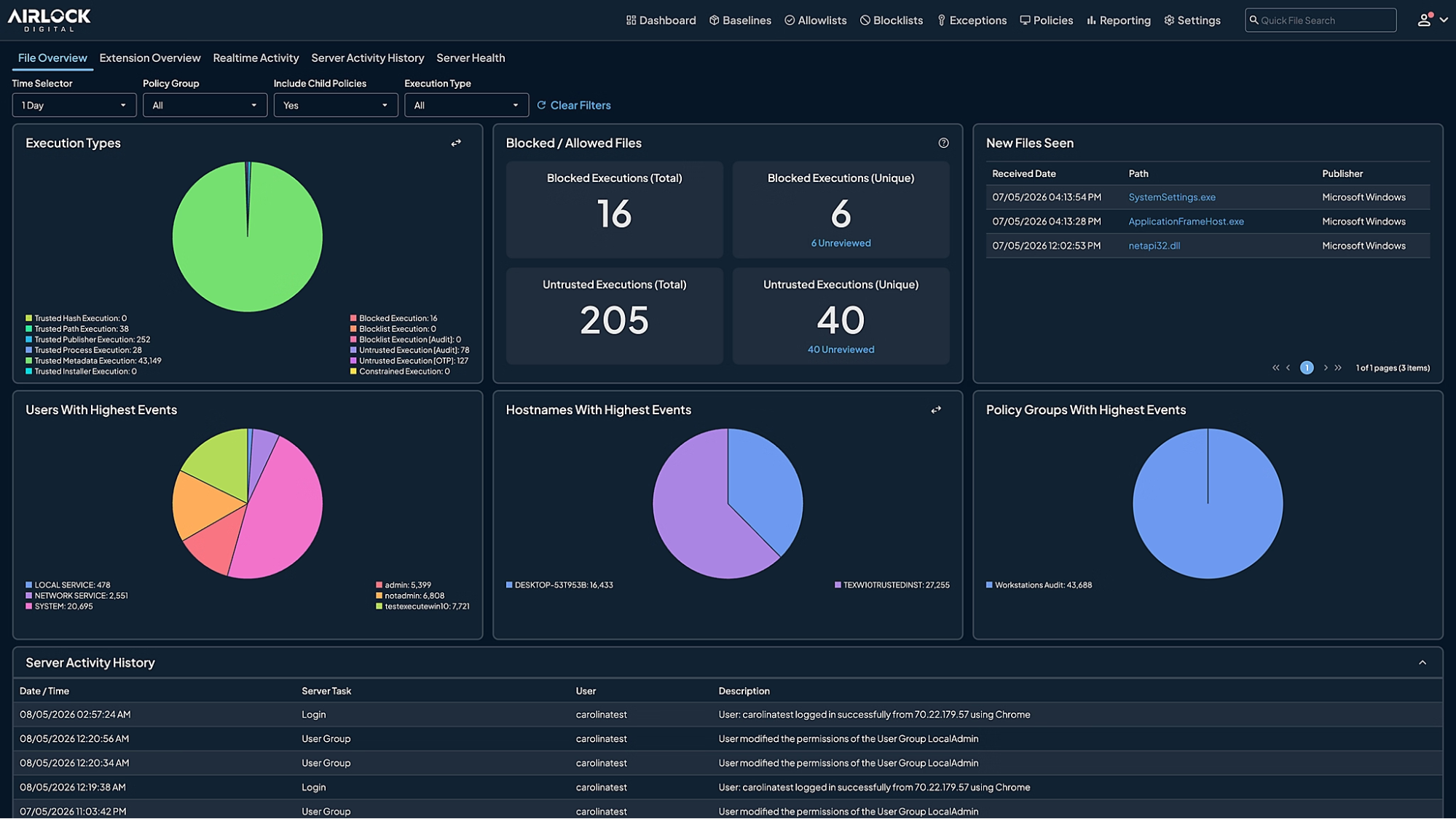 airlock-dashboard