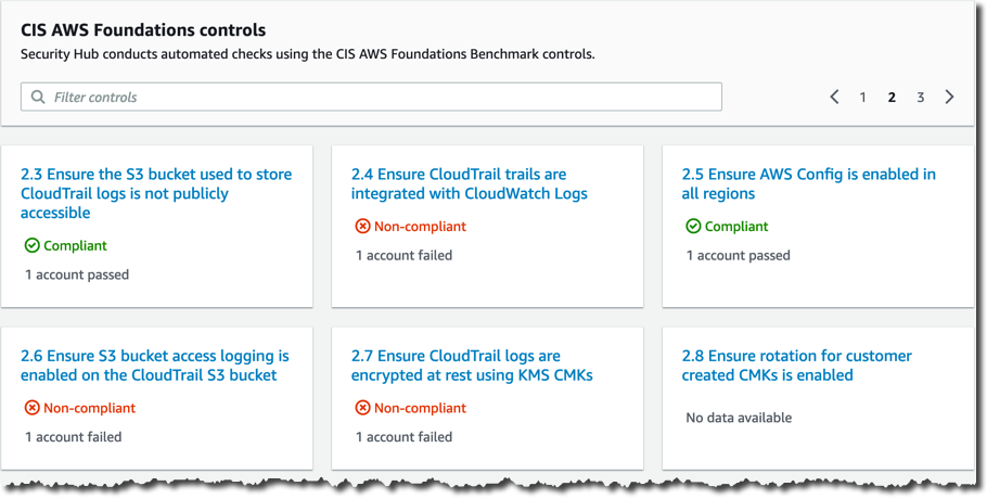 ui-aws-sec-hub