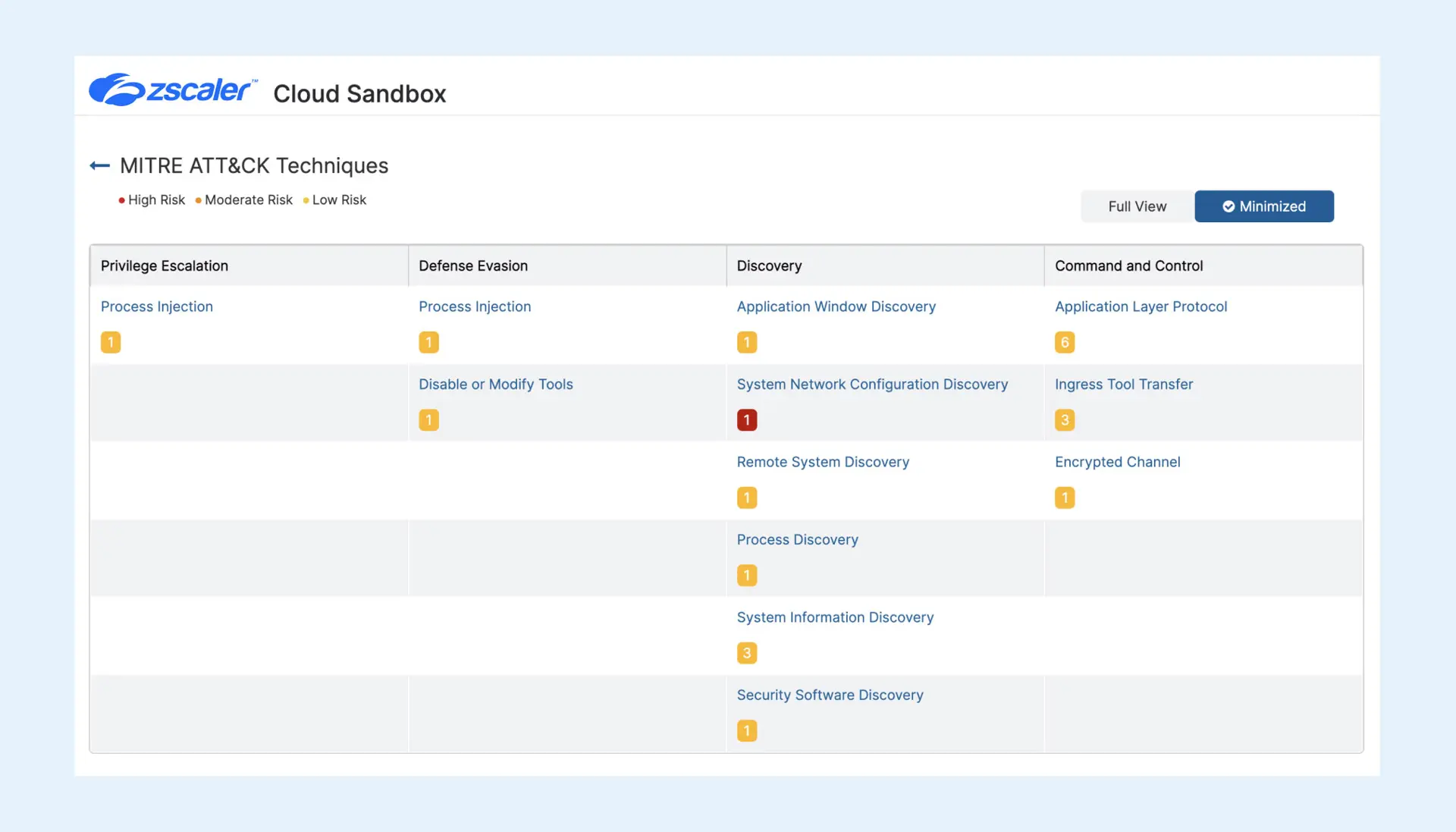 ui-zscalar