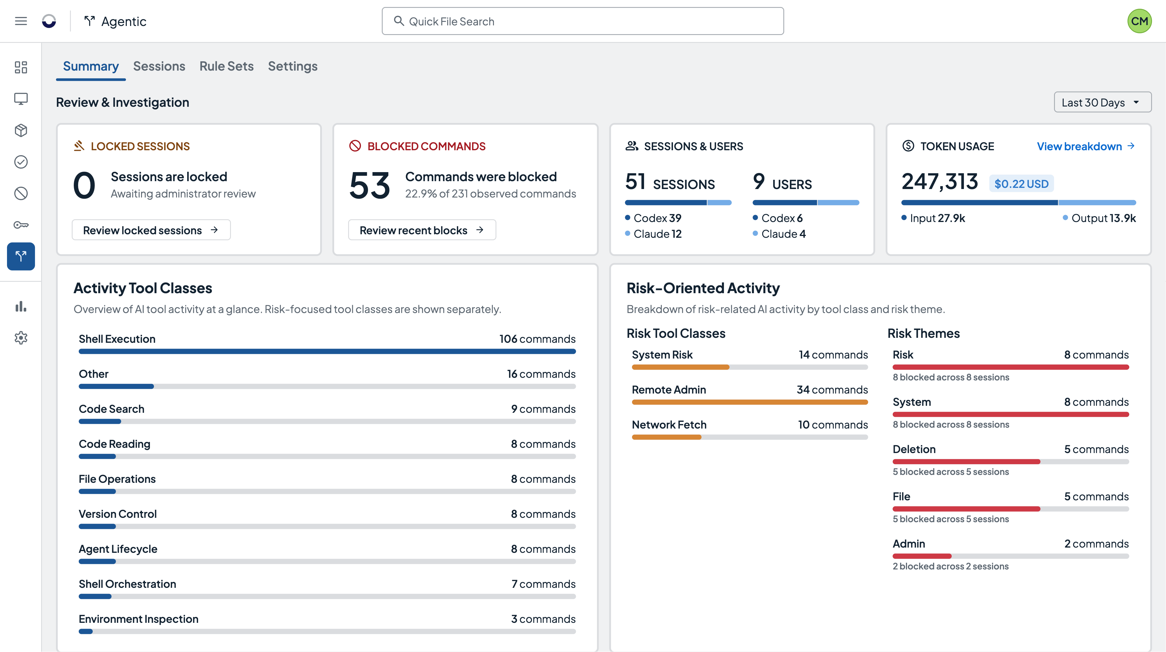 Agentic Control dashboard summarizing sessions, blocked commands, and token usage