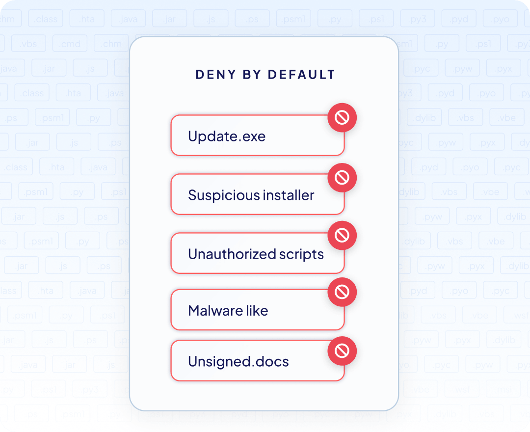 why-different-enforce-opperations-1