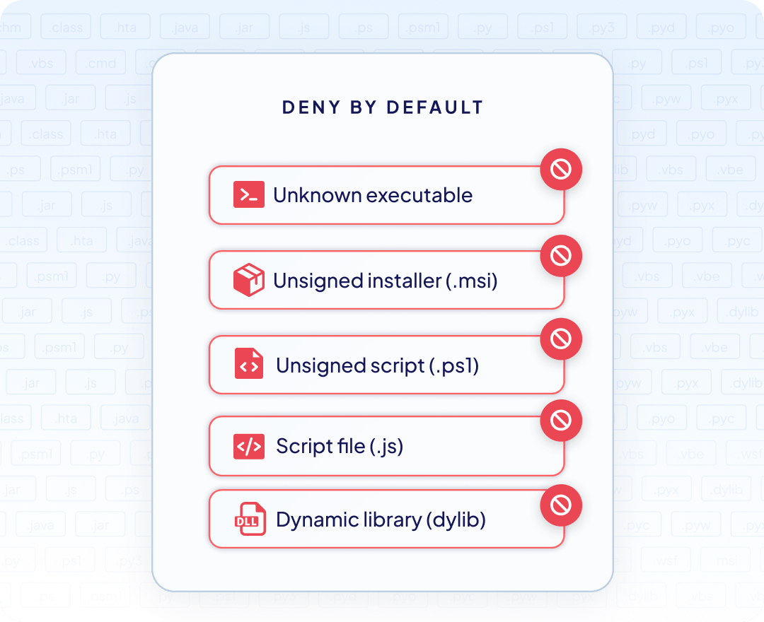 why-different-enforce-opperations-2